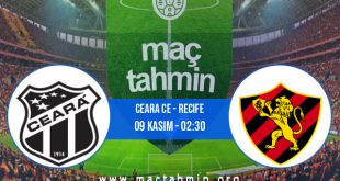 Ceara CE - Recife İddaa Analizi ve Tahmini 09 Kasım 2020