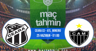 Ceara CE - Atl. Mineiro İddaa Analizi ve Tahmini 25 Haziran 2021