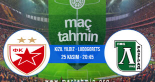 Kızıl Yıldız - Ludogorets İddaa Analizi ve Tahmini 25 Kasım 2021