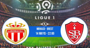Monaco - Brest İddaa Analizi ve Tahmini 14 Mayıs 2022