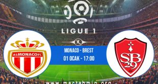 Monaco - Brest İddaa Analizi ve Tahmini 01 Ocak 2023