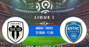 Angers - Troyes İddaa Analizi ve Tahmini 23 Ocak 2022
